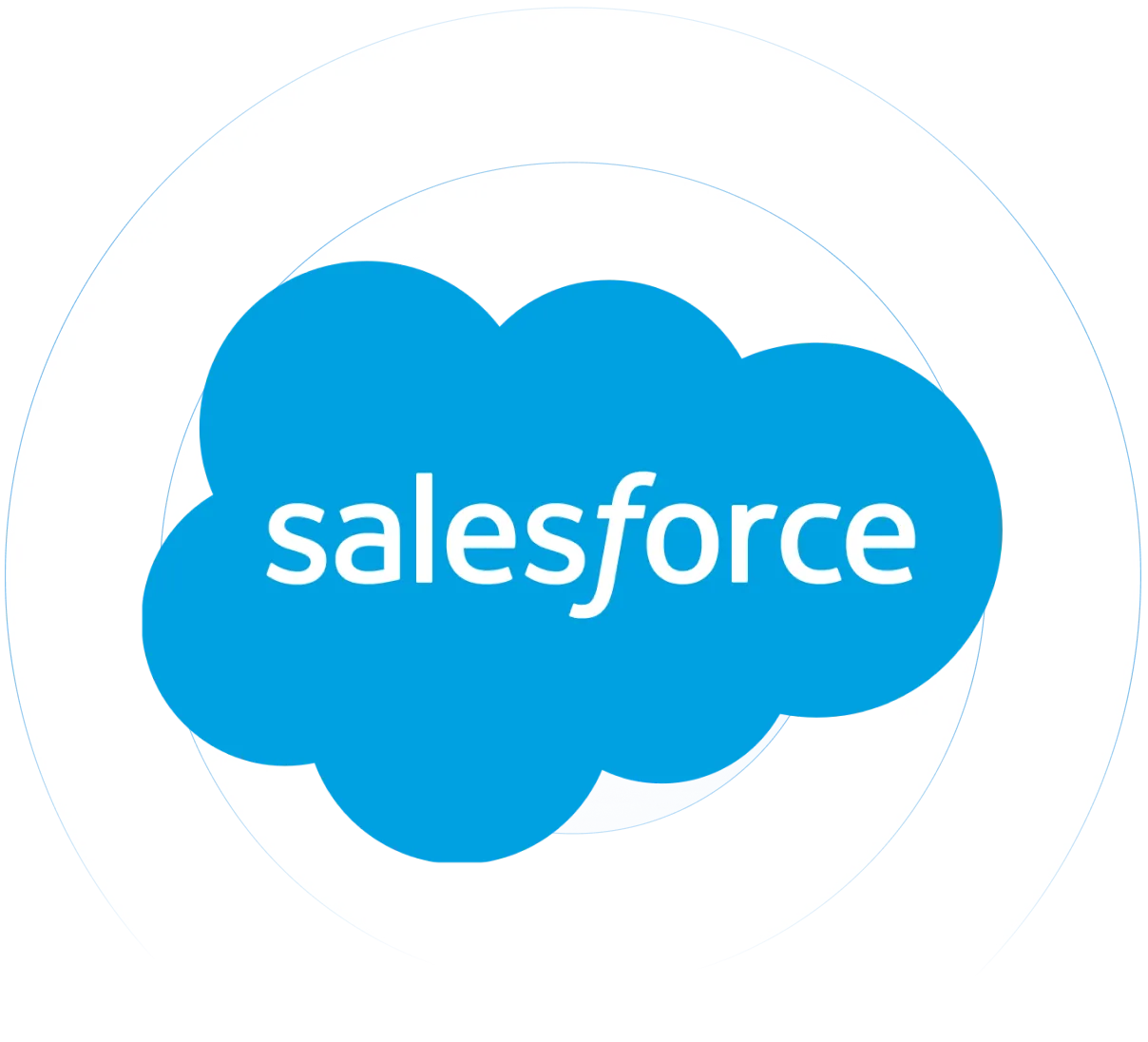 CRM integrations